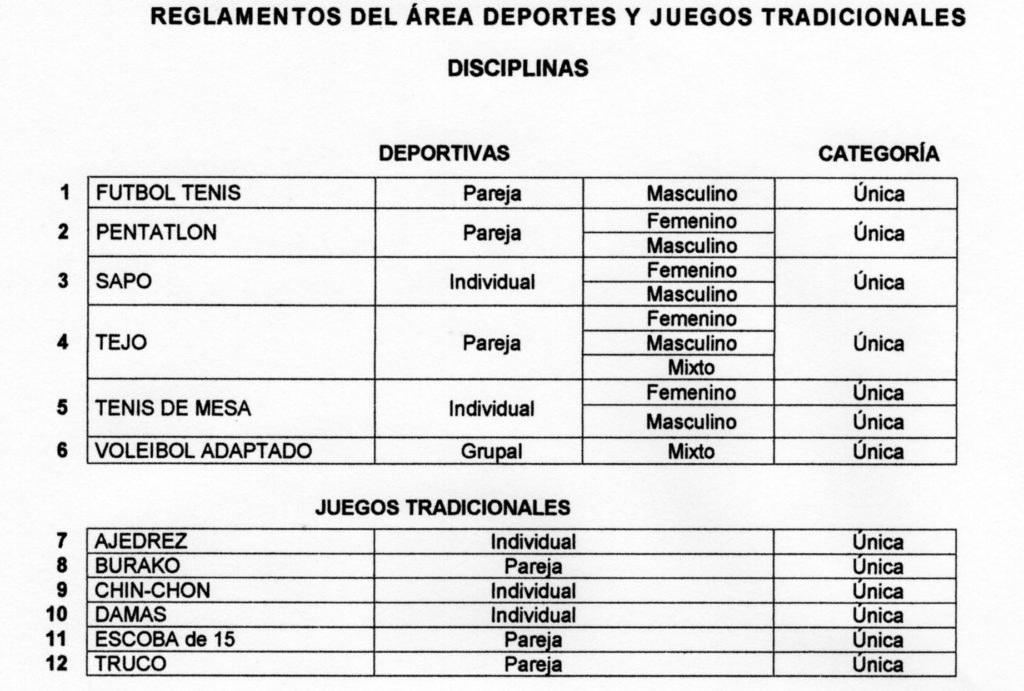 Disciplinas Adultos Mayores Juegos Bonaerenses 2016