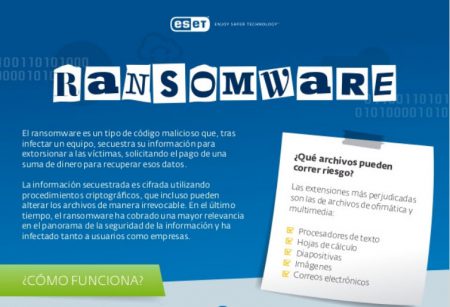 infografia_ransomware