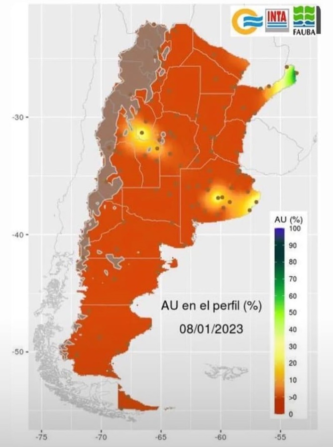 au perfil