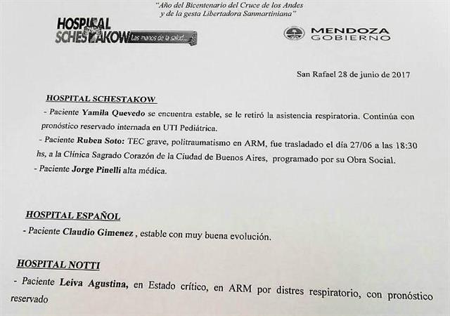 Partes médicos, tras el accidente en Mendoza