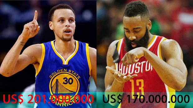 Stephen Curry, el mejor pago de Golden State, y James Harden, que firmó por una fortuna en Houston